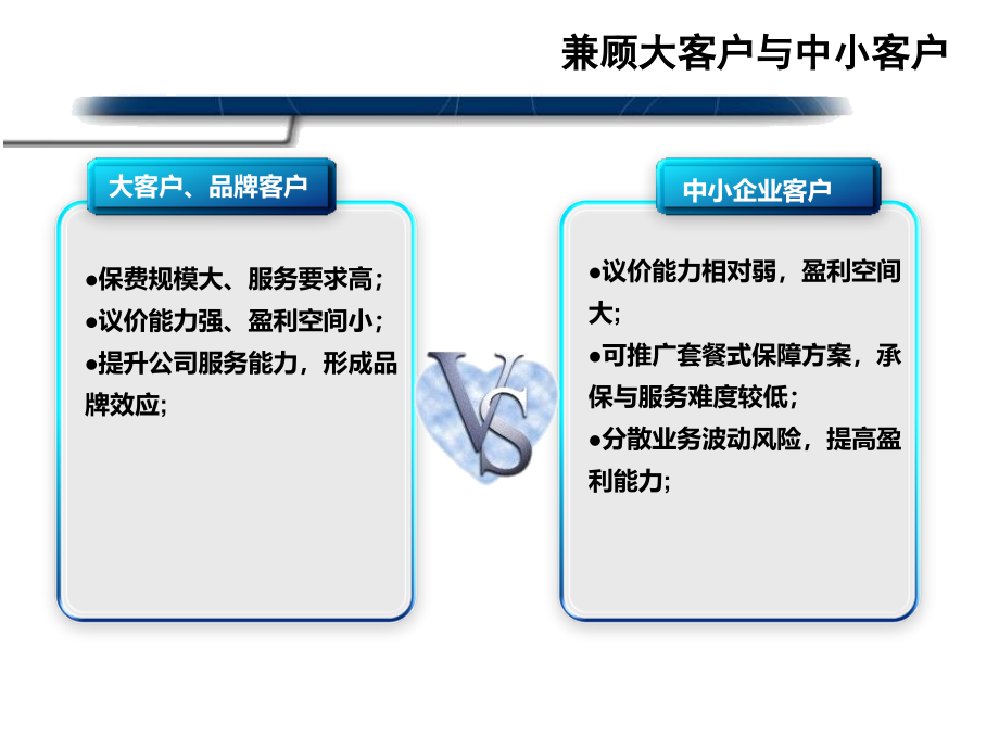 法人客户拓展及第三方合作_第4页