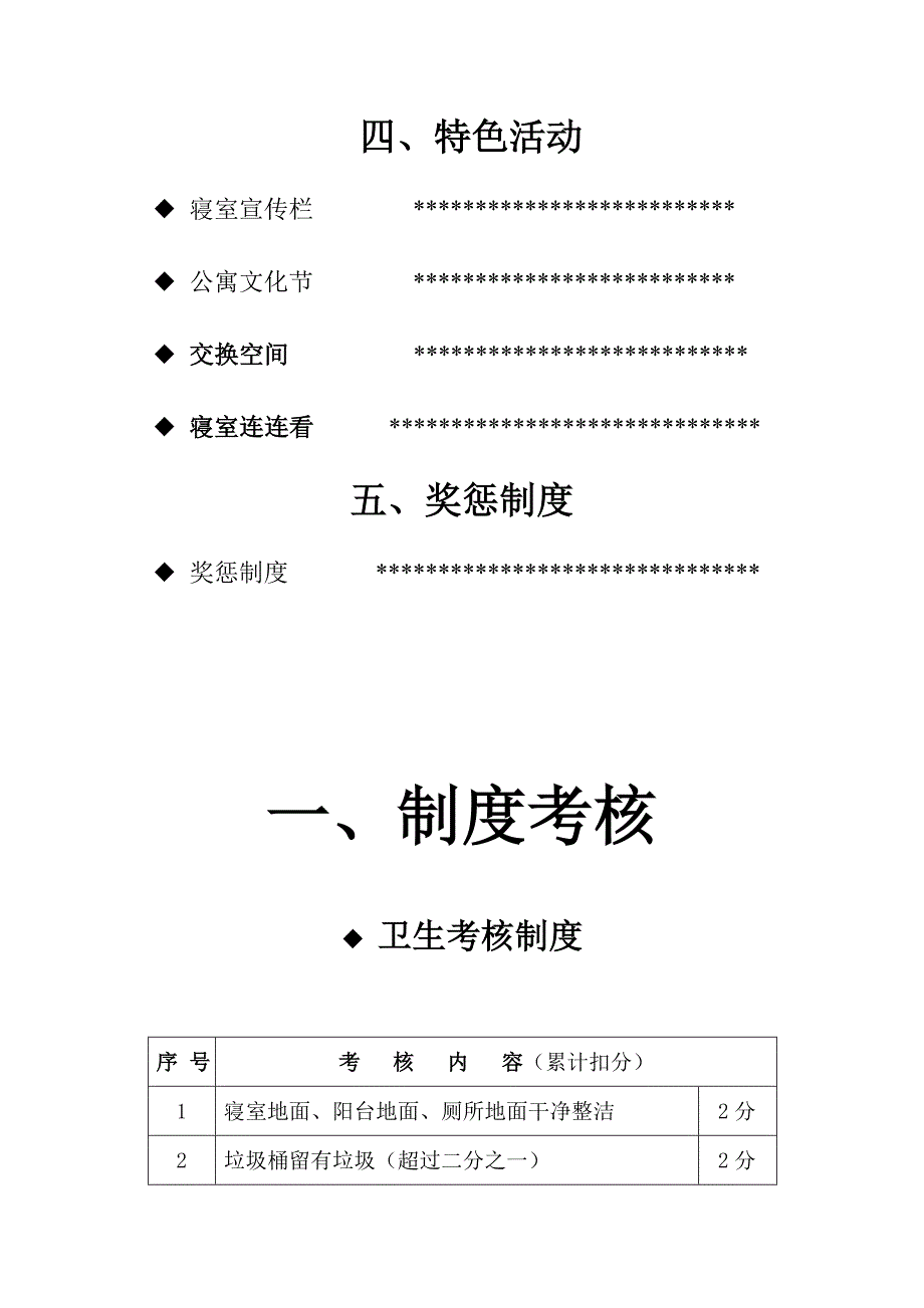 分院公寓管理方案_第3页