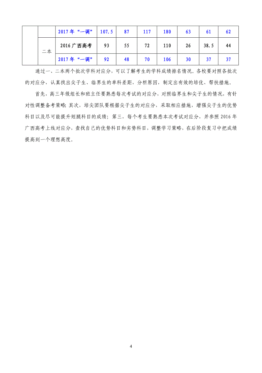 桂林市2017年高考第一次调研考试质量分析_第4页