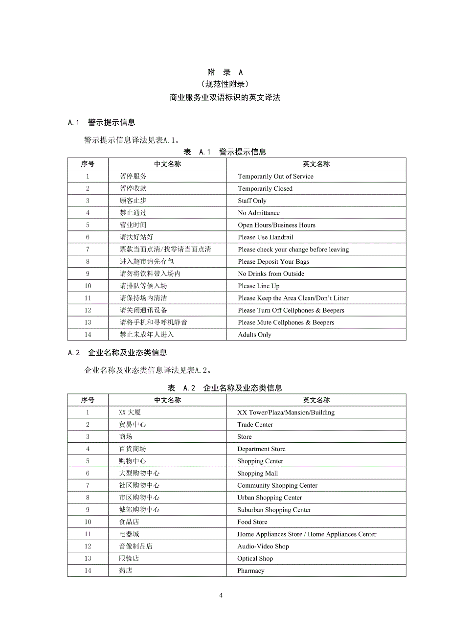 公共场所双语标识英文译法_ 商业部分_第4页