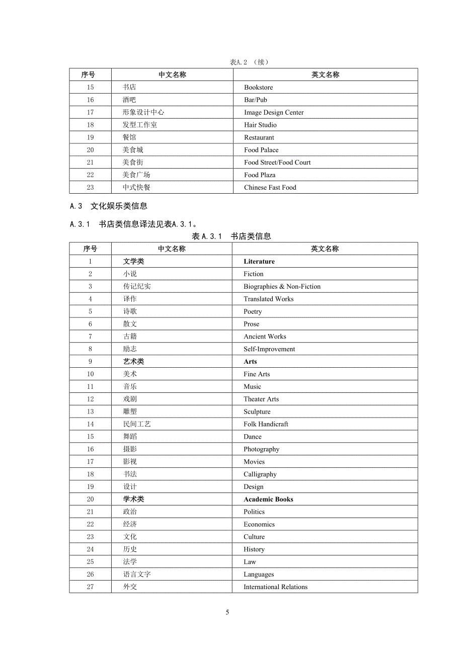 公共场所双语标识英文译法_ 商业部分_第5页