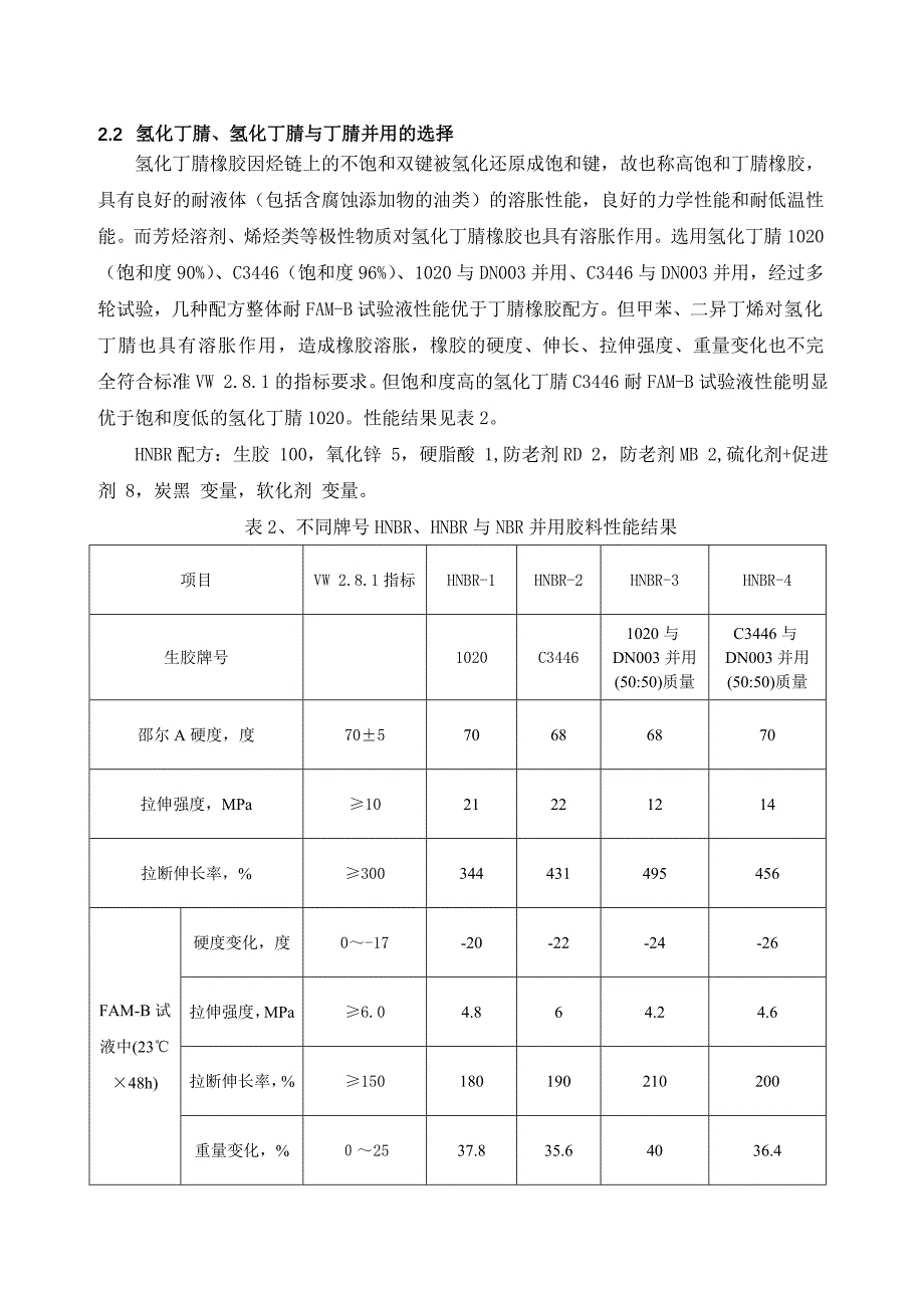 几种耐FAM-B试验液橡胶配方的研究_第3页