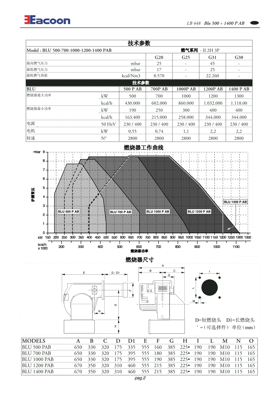 意高说明书blu 500-1400 pab_第2页