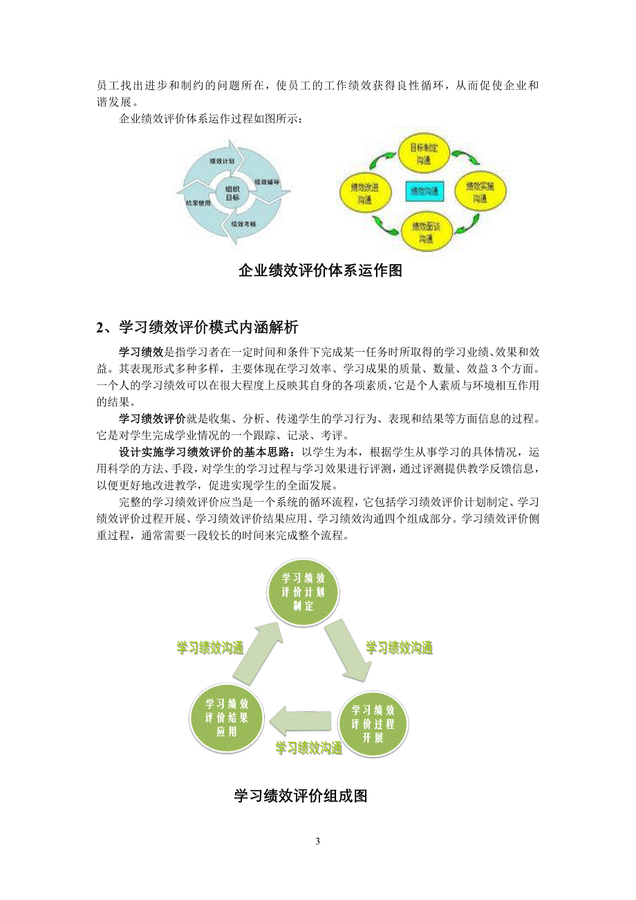 中职《计算机应用基础》课程学习绩效评价模式的设计与实施_第3页