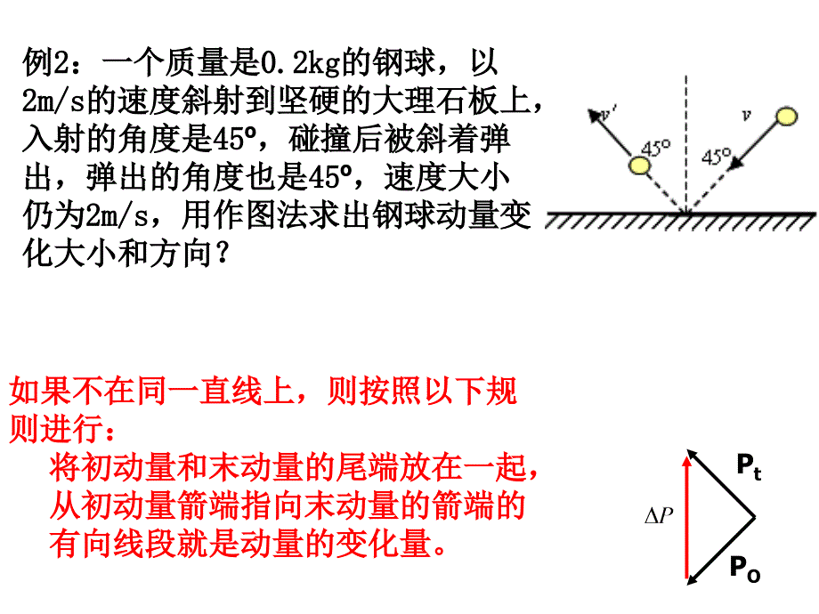 动量和动量定理课件[1]_第4页