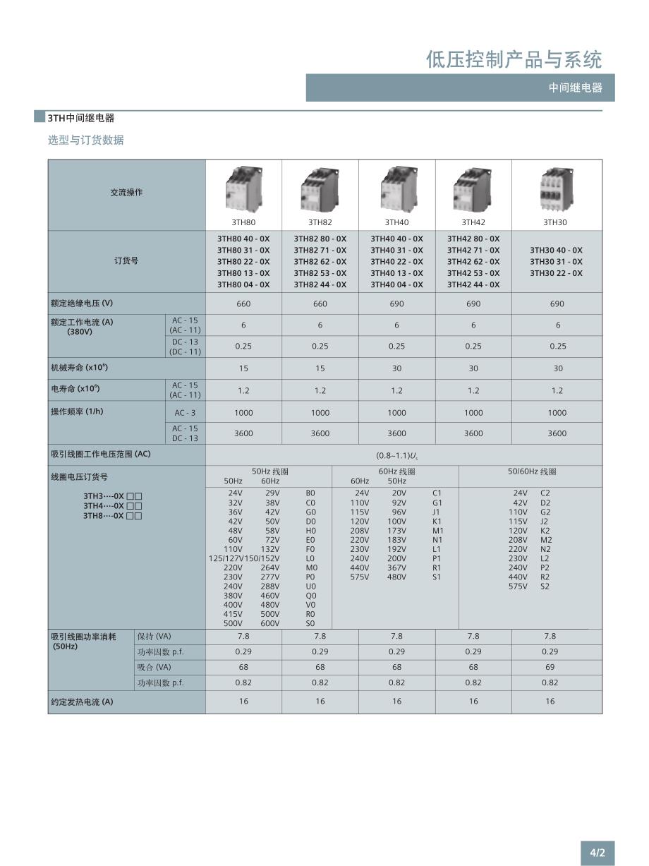 西门子3th系列中间继电器选型手册_第3页