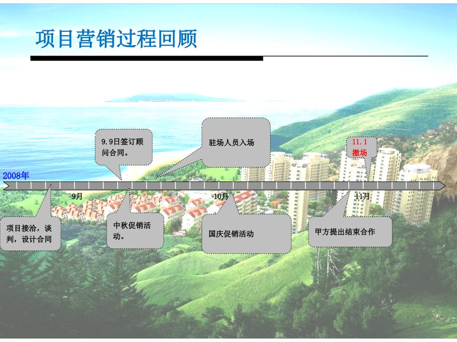青岛蓝色硅谷大型海岸项目结案总结详细版_第2页