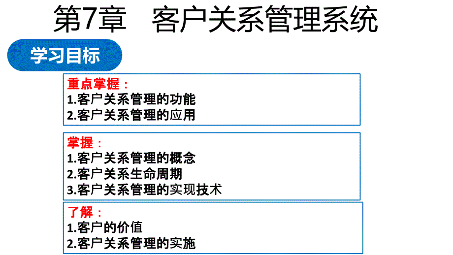 2017开 放大学《企业信息管理 》课程第七章  第八章 第九章_第2页