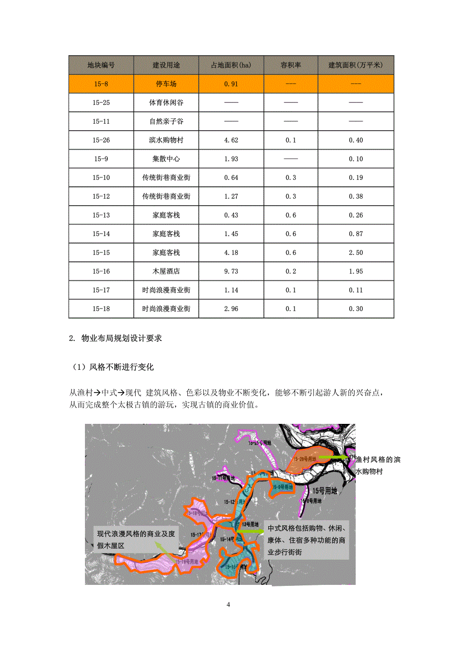 太极古镇区域设计任务书_第4页