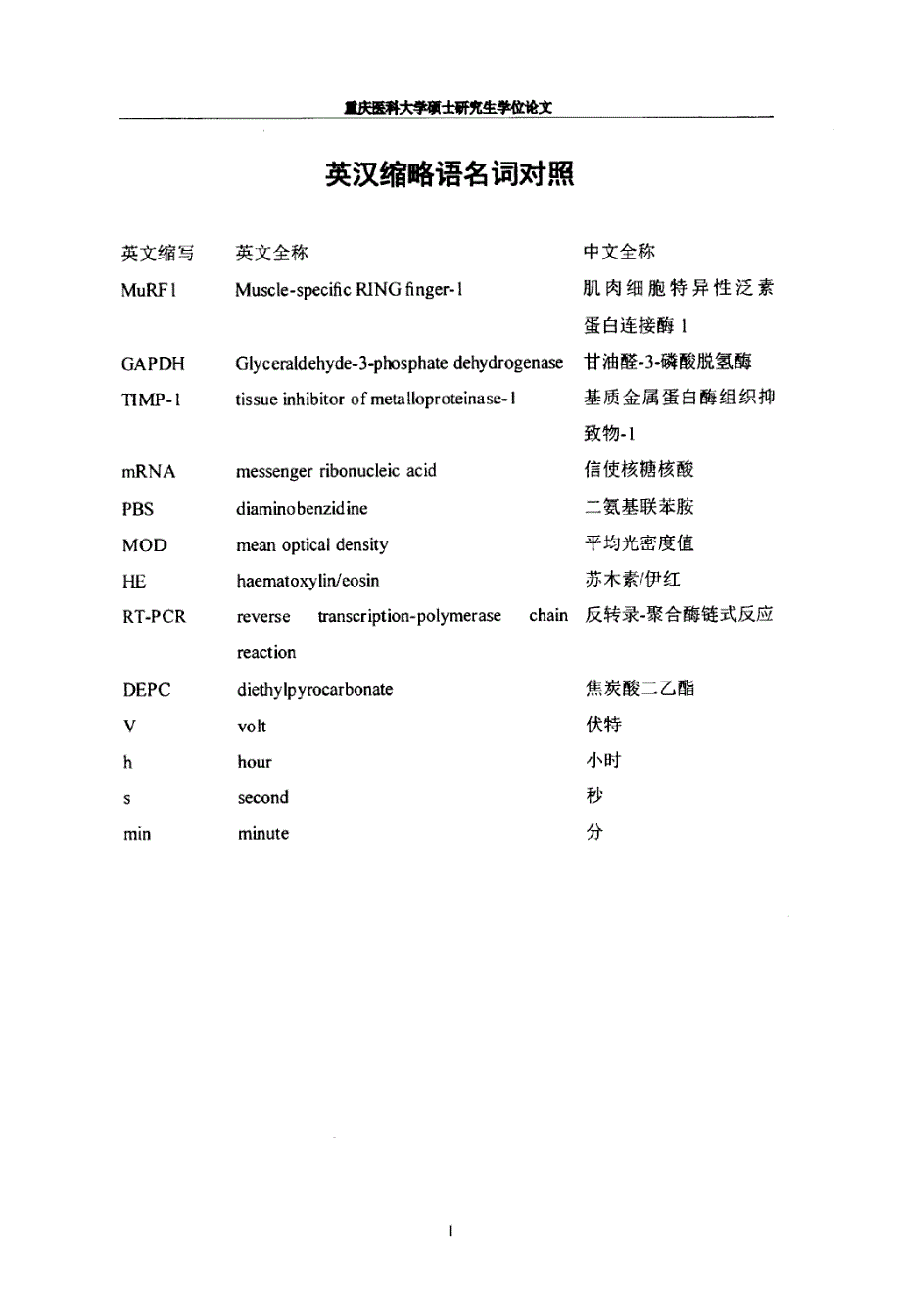 电击死后大鼠骨骼肌MuRF1表达的法医学研究_第4页