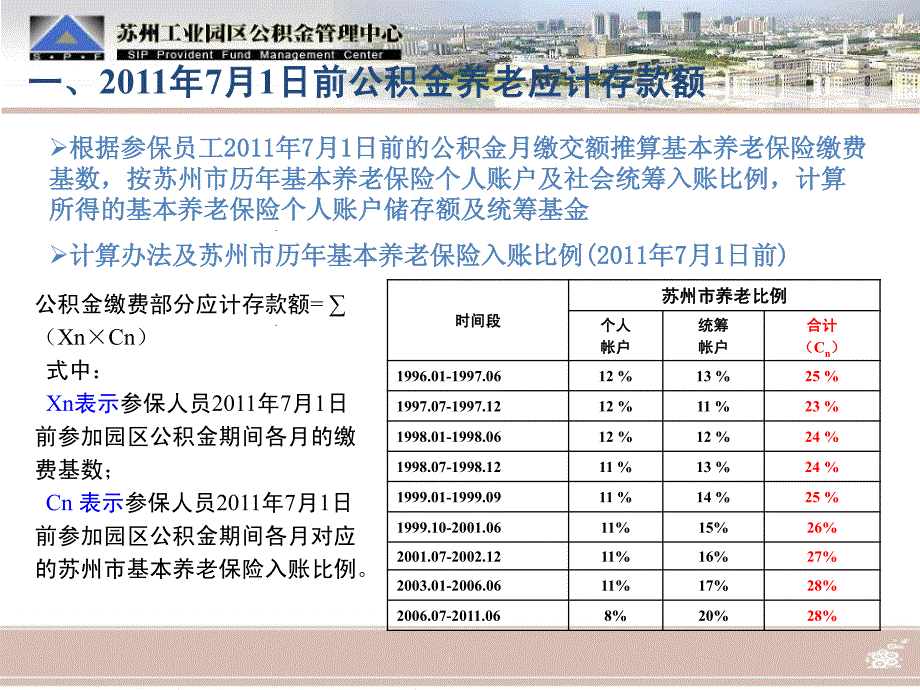 养老应计存款额情况说明 - 苏州工业园区公积金管理中心_第2页