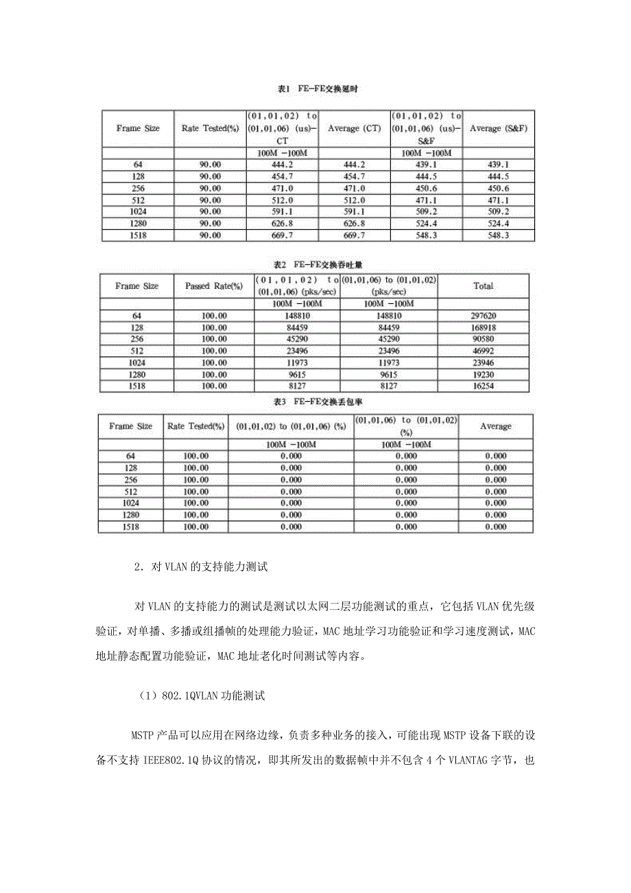 mstp技术的应用1_第4页