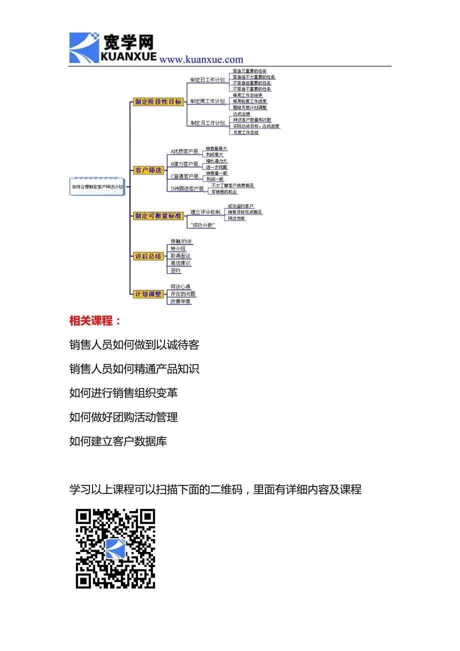 如何合理制定客户拜访计划_第5页