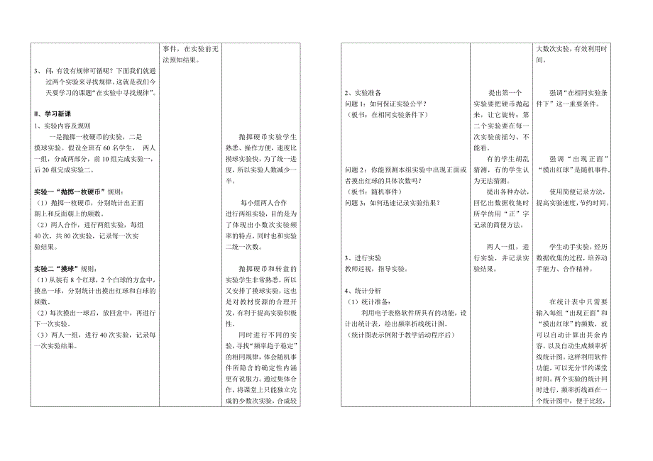 攀枝花付晓玲教学程序_第2页