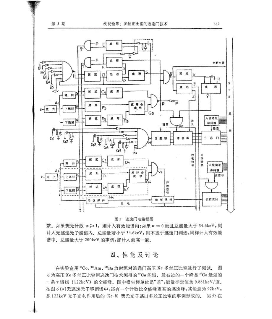 多丝正比室的逃逸门技术_第5页