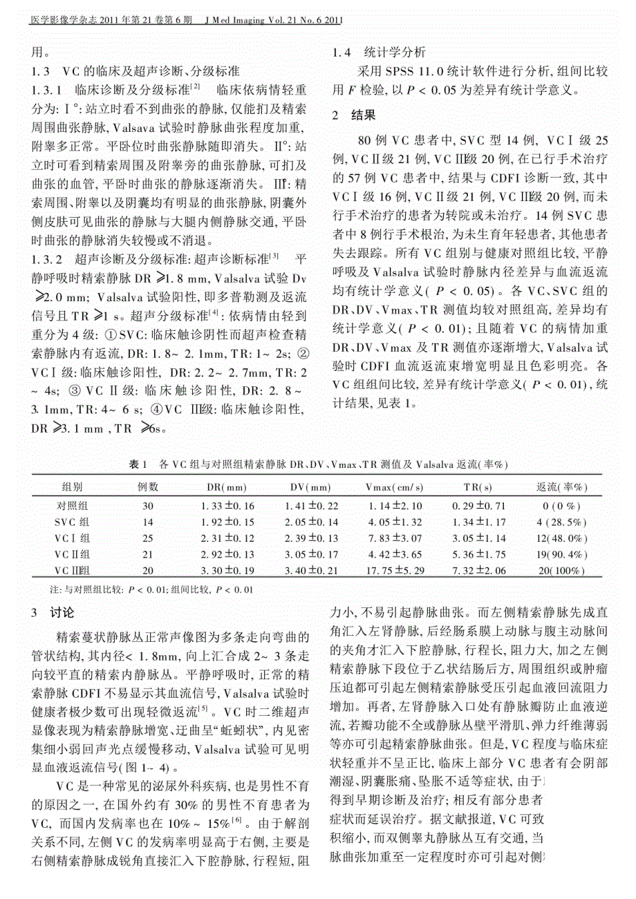 高频彩超对精索静脉曲张患者的诊断价值_第2页