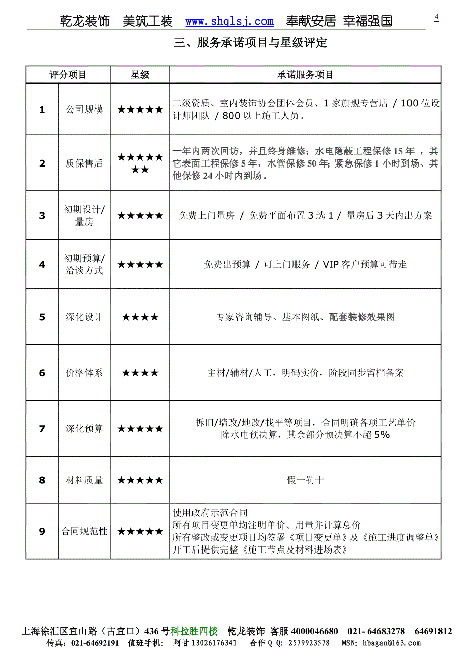 乾龙装饰-小区服务项目登记_第4页