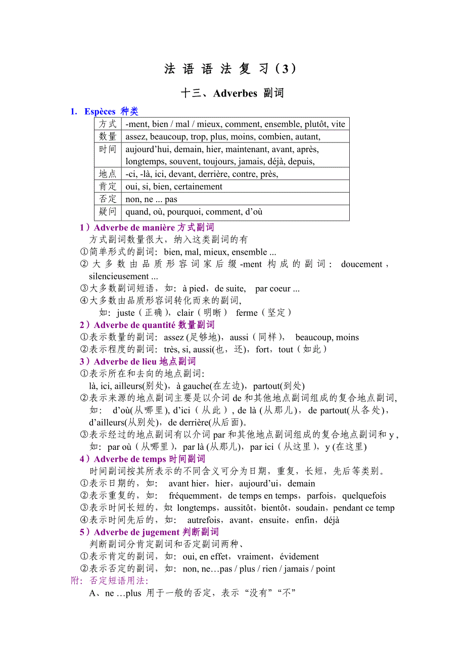 地大考研法语语法复习5_第1页