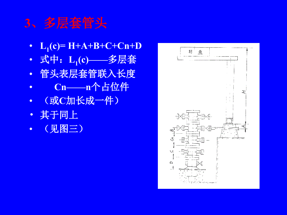 套管头联入计算方法_第3页