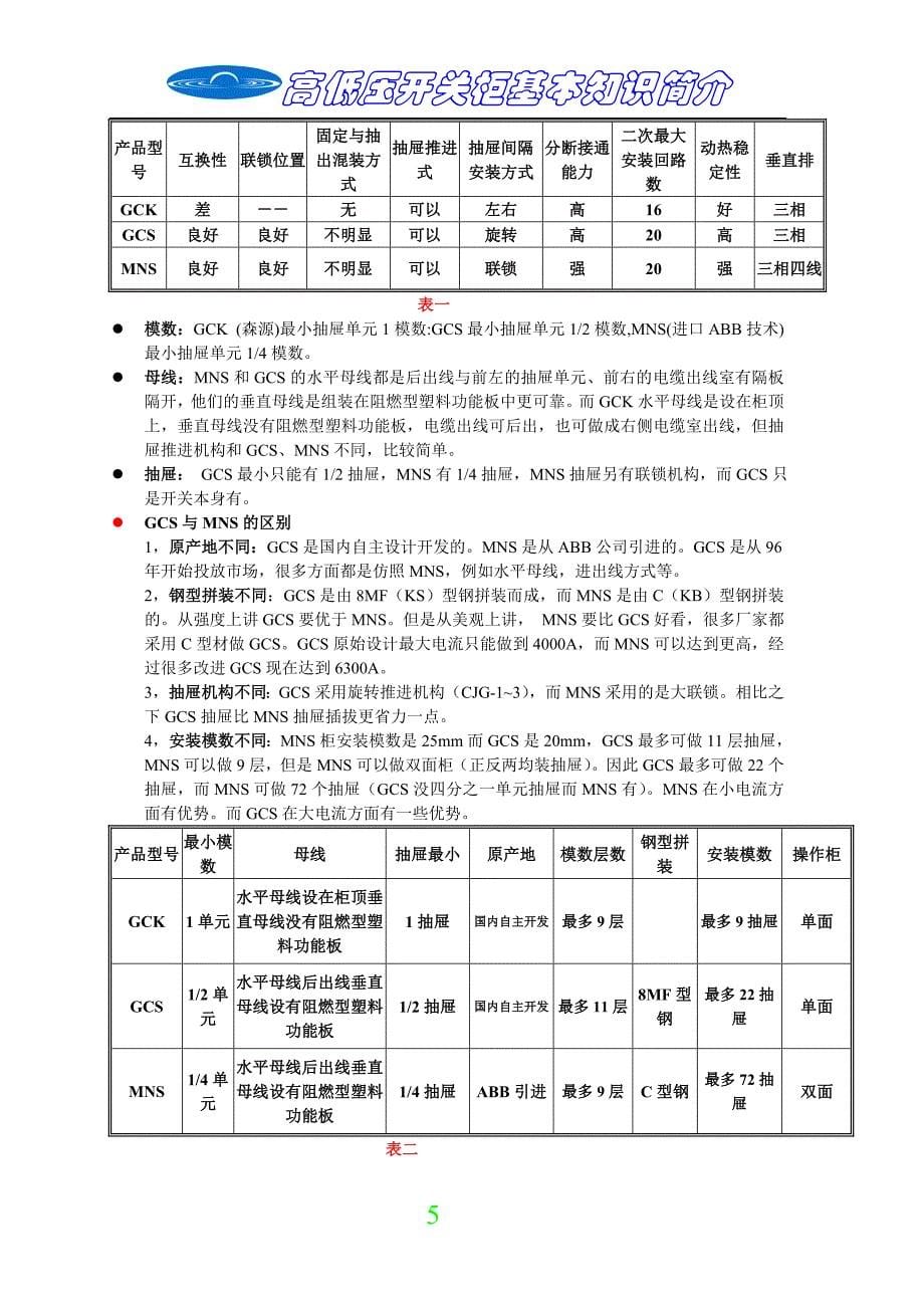 几种低压开关柜的具体参数与比较_第5页