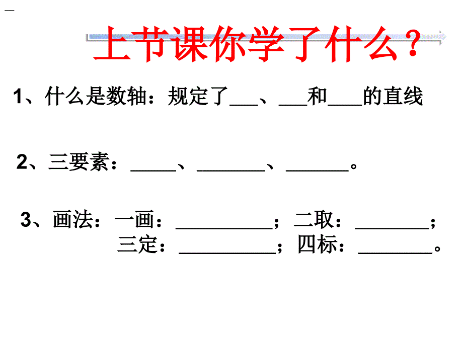 有理数与数轴上点的关系_第1页