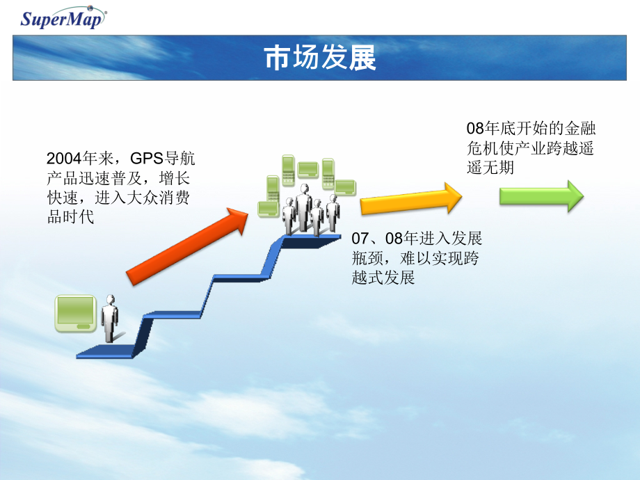 导航开发平台产品模式助推lbs产品应用创新与发展_第4页