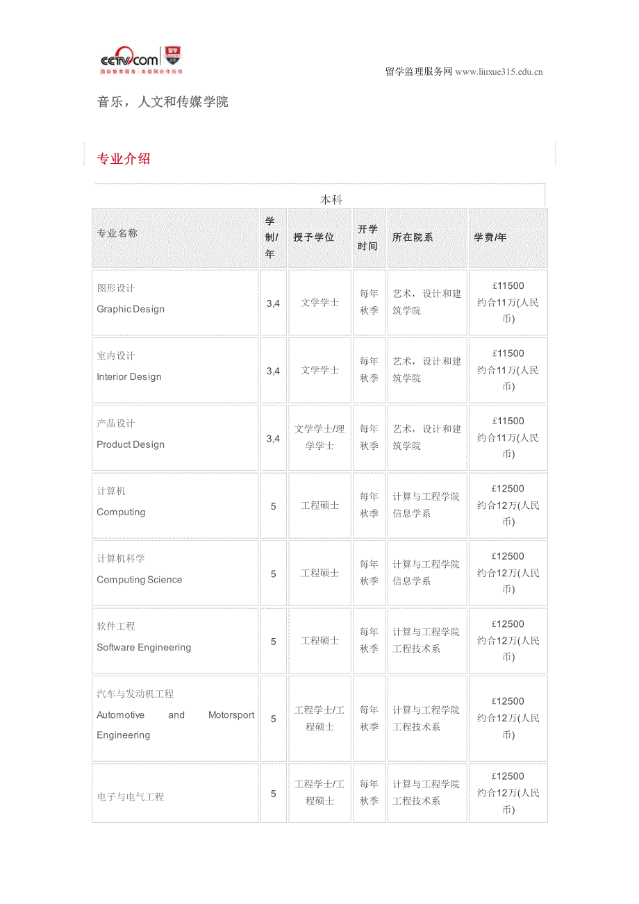 哈德斯菲尔德大学计算本科_第4页