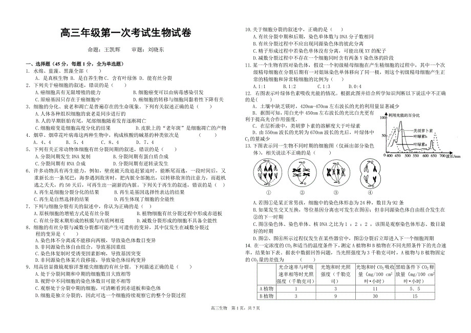 南昌三中高三生物(2012.8)(定稿)_第1页