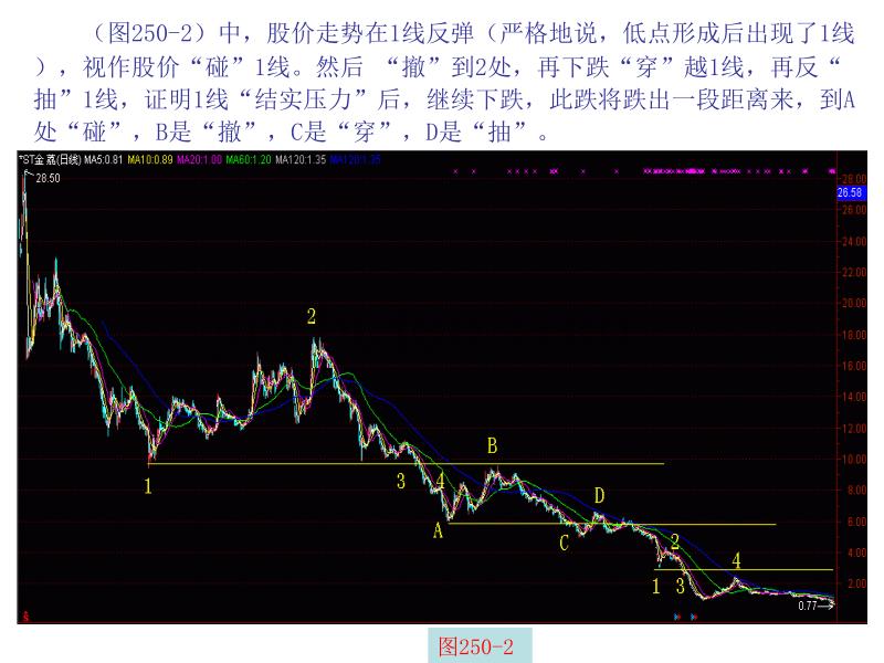 唐能通300天之26_第3页