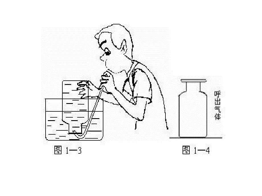 初三化学仪器初步认识与使用_第2页