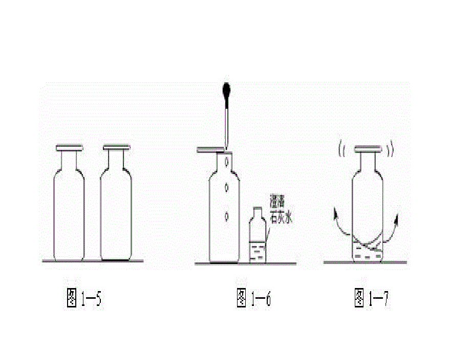 初三化学仪器初步认识与使用_第4页