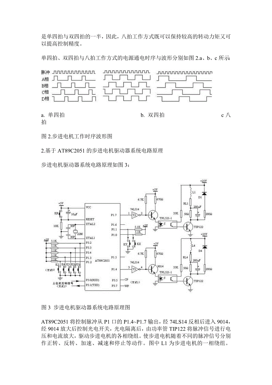 单片机控制步进电机驱动器工作原理_第2页