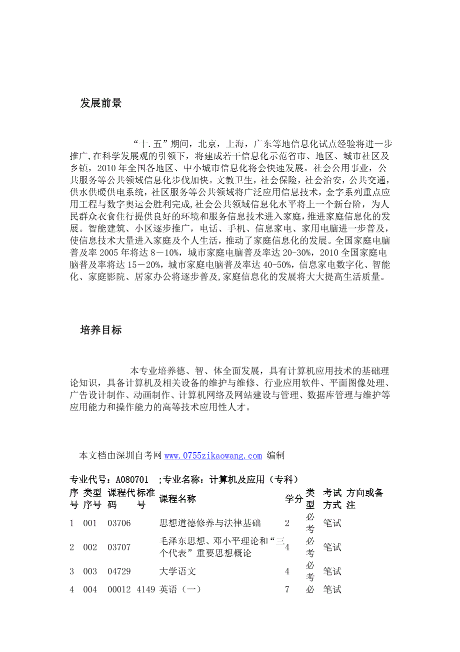 中山大学自考计算机及应用专业_第4页