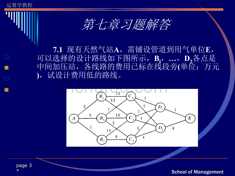 运筹学习题答案(第七章)_第3页