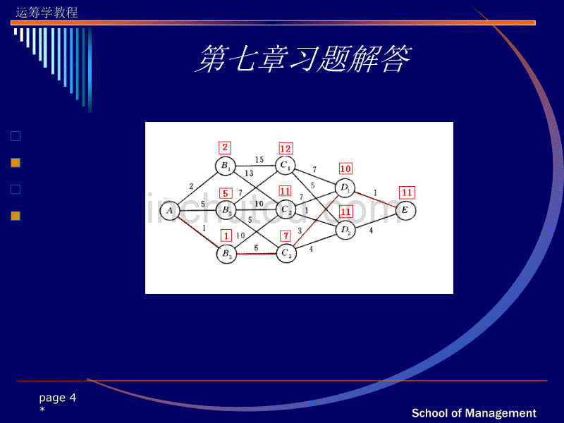 运筹学习题答案(第七章)_第4页