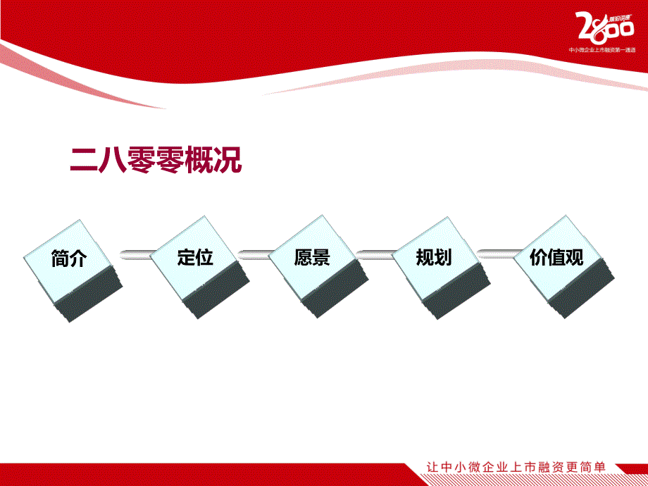 二八零零公司简介_第3页