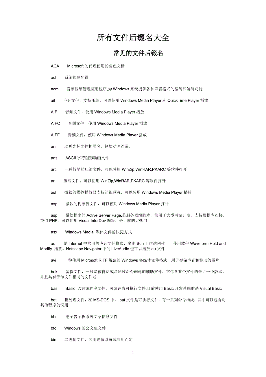 所有文件后缀名大全_第1页