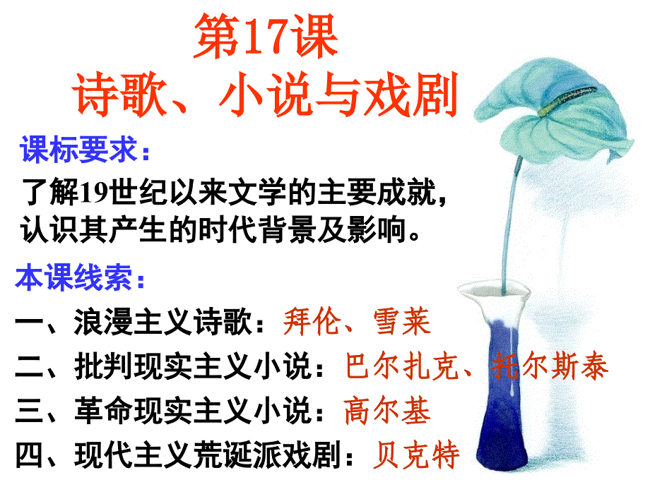 诗歌、小说与戏剧_第1页