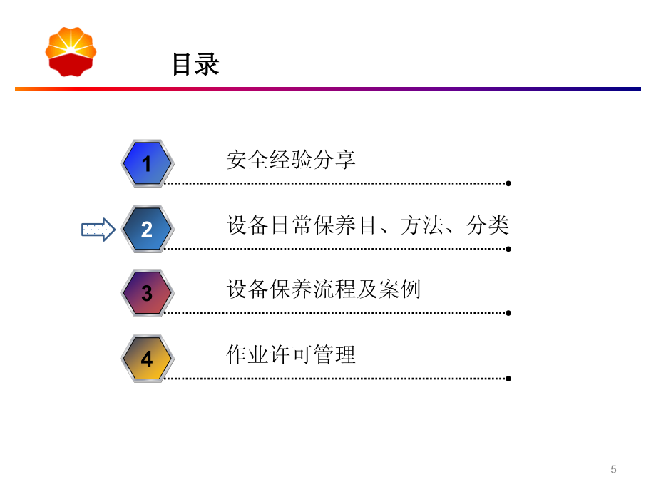 加油站设备维护保养及作业许可管理汇报-修正_第4页