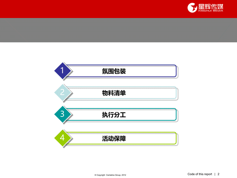 地产活动需制作物料清单_第2页