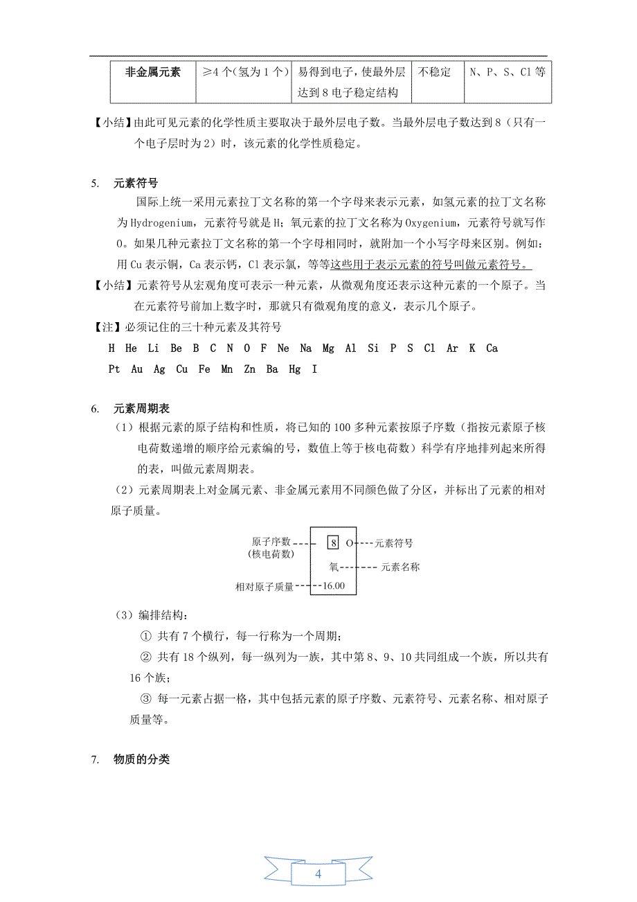 化学基础知识综合_第4页