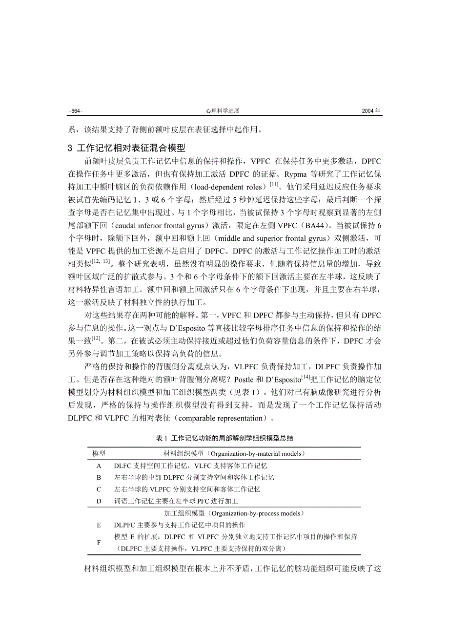 信息保持、短时存贮与执行控制的脑模型(2004)_第4页