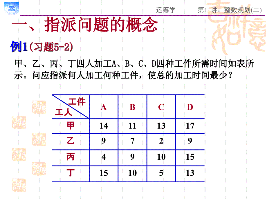 运筹学第11讲：整数规划(二)_第2页