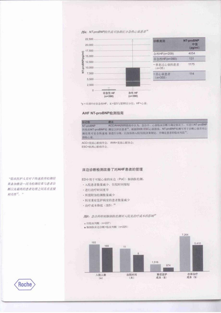 心脏标志物检测仪roche cobas h 232_第4页