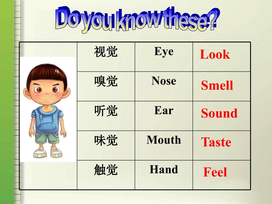 201714-15学年外研版八年级英语下册教学课件Module 1 Feelings and impressions Unit 3_第4页