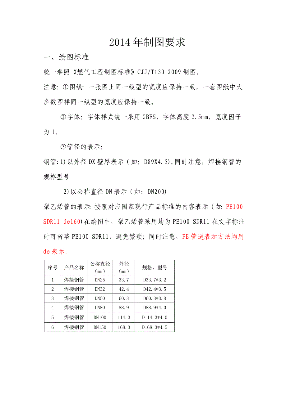 2014年制图要求_第1页