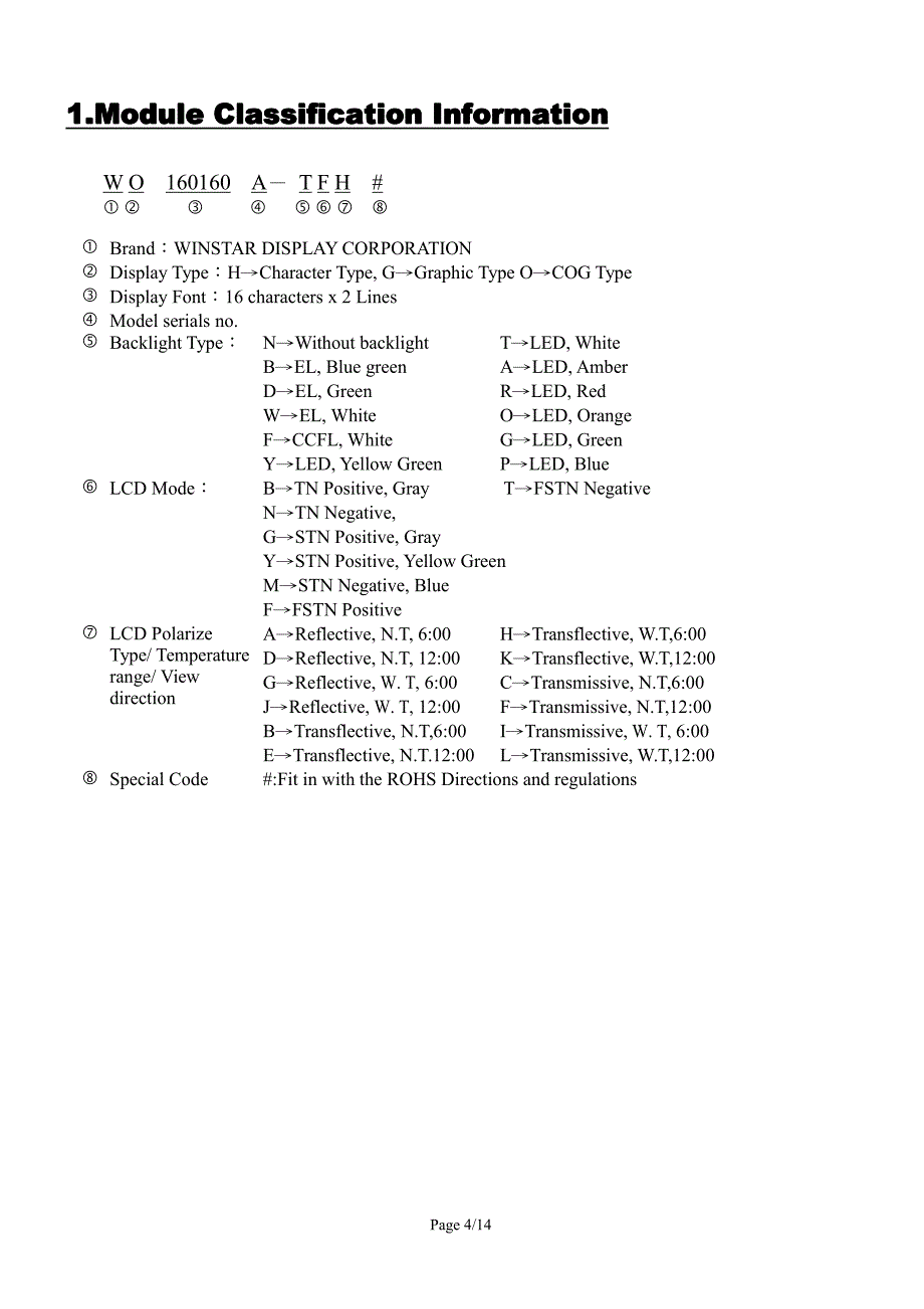 网络电力仪表专业液晶屏型号：wo160160a-tfh#_第4页