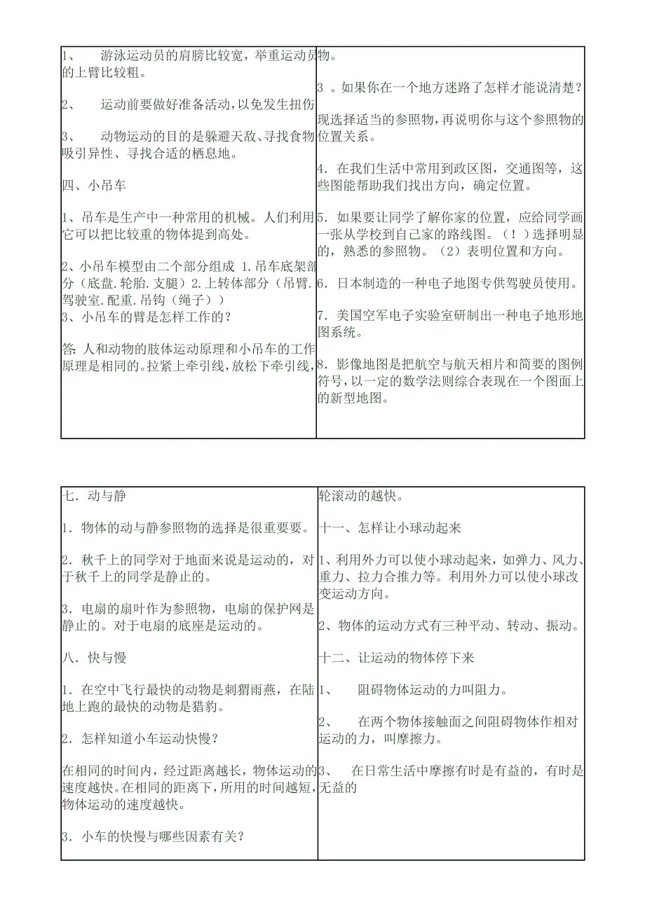 四年级科学上册知识要点_第2页