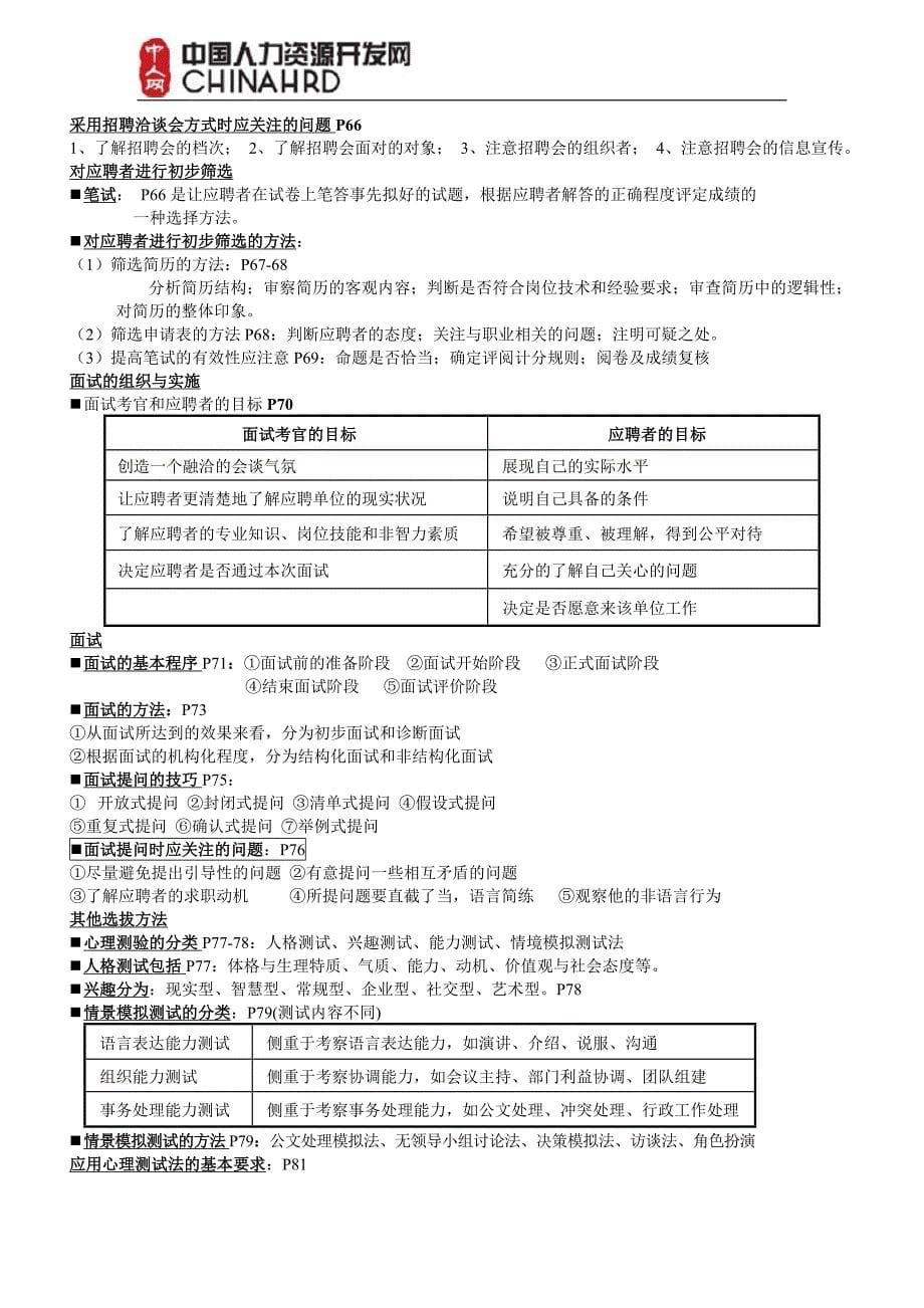 2013年人力资源管理师(三级)考试秘笈_第5页