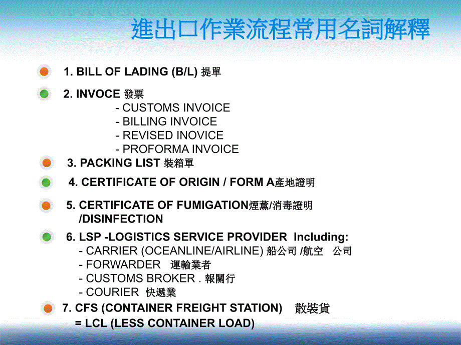 国际贸易条款ppt_第4页